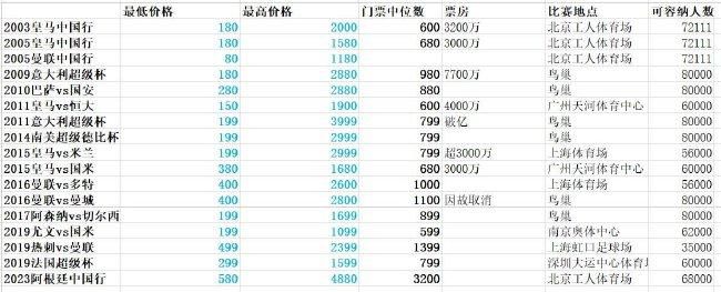 欧美一级做a影片爱橙影院